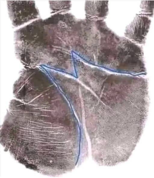 Having the letter M on the Palm of your hand means that…See more